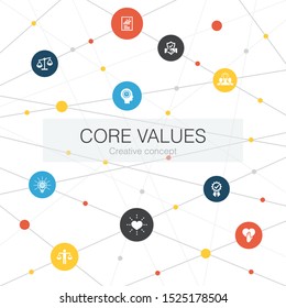 Core values trendy web template with simple icons. Contains such elements as trust, honesty, ethics