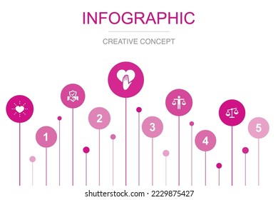 Core values, trust, honesty, ethics, integrity icons Infographic design template. Creative concept with 5 steps