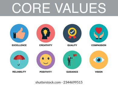 Core values vector icon set 2 with keywords.