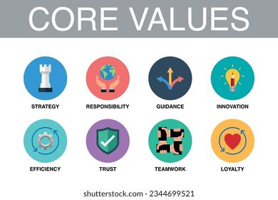 Core values vector icon set 3 with keywords.