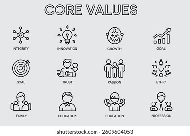 Core Values Vector Icons Representing Integrity Innovation Growth And Goals