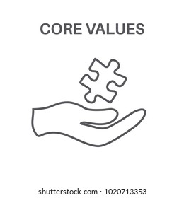 Core Values w Social Responsibility Image - Business Ethics and Trust