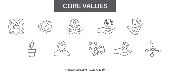 Core Values w Social Responsibility Image - Business Ethics and Trust