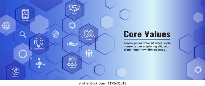 Core Values Web Header Banner image w Integrity, Mission, etc Icon Set