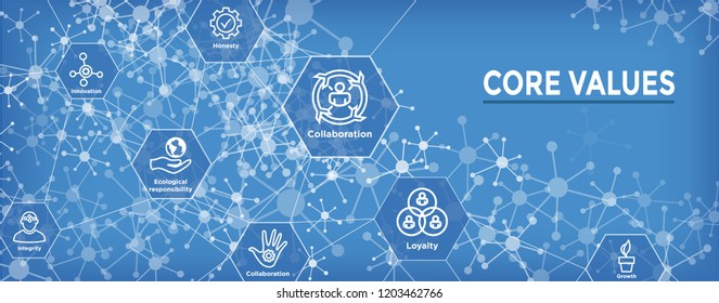 Core Values Web Header Banner image - Integrity, Mission, etc Icon Set