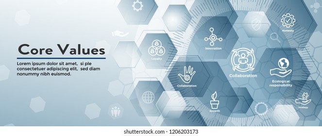 Core Values Web Header Banner image w Integrity, Mission, etc Icon Set