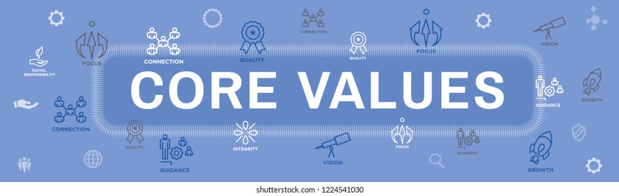 Core Values Web Header Banner image with Integrity, Mission, Icon Set