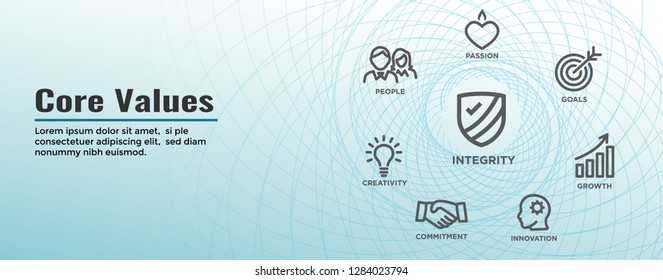 Core Values Web Header Banner image w Integrity, Mission, etc Icon Set