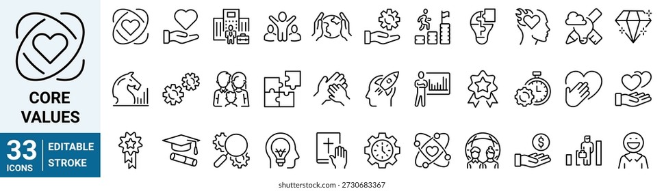 Kernwerte, Webzeilensymbole. Integrität, Empathie und Strategie. Vision, soziale Verantwortung, Engagement, Umweltsymbole. Persönliches Wachstum, Innovation.