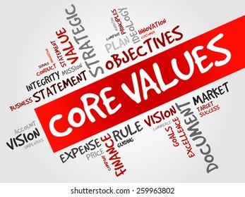 316 Core Values Word Cloud Stock Vectors, Images & Vector Art ...