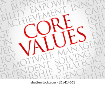 316 Core Values Word Cloud Stock Vectors, Images & Vector Art ...