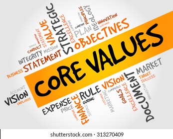 Core Values word cloud, business concept