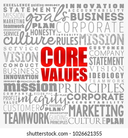 Core Values Word Cloud Collage Business Stock Vector (Royalty Free ...