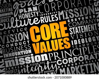 Core Values Word Cloud Collage Business Stock Vector (Royalty Free ...