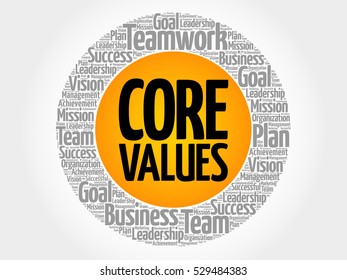 316 Core Values Word Cloud Stock Vectors, Images & Vector Art ...