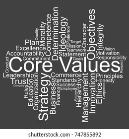 Core Values Word Cloud Vector Stock Vector (Royalty Free) 747855892 ...