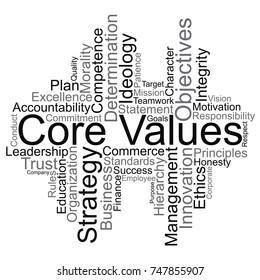 316 Core Values Word Cloud Stock Vectors, Images & Vector Art ...