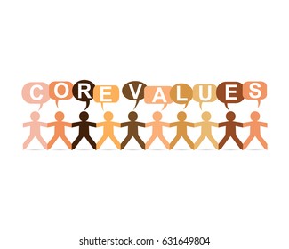 Core values word in speech bubbles with cut out paper people chain in different skin tone colors
