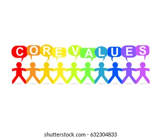 Core values word in speech bubbles with cut out paper people chain in rainbow colors