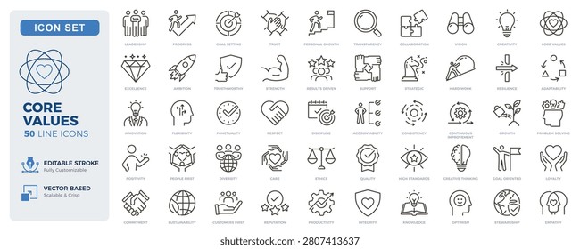 Core values, workplace culture and professional excellence icons. Leadership, ethics and corporate principles thin line icon set. Editable stroke vector illustrations.