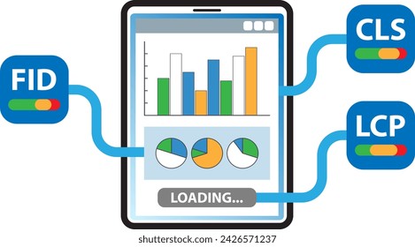 Core Web Vitals assessment on a webpage displayed on a tablet. The set of metrics: LCP, FID, CLS measure the speed, interactivity, and visual stability of a webpage.