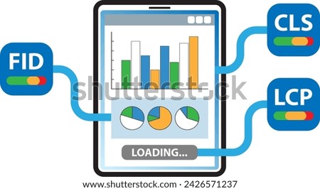 Core Web Vitals assessment on a webpage displayed on a tablet. The set of metrics: LCP, FID, CLS measure the speed, interactivity, and visual stability of a webpage.
