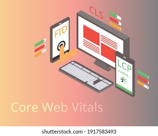 Core Web Vitals For Checking Web Performance Metrics