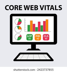 Core Web Vitals concept with computer displaying a set of LCP, FID, CLS metrics. It measures the speed, interactivity, and visual stability of a webpage.