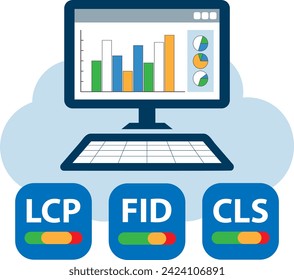 Core Web Vitals concept with computer displaying a set of LCP, FID, CLS metrics. It measures the speed, interactivity, and visual stability of a webpage.