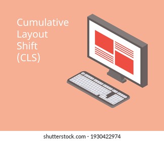 core web vitals for Cumulative Layout Shift (CLS)