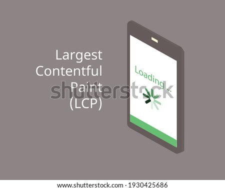 core web vitals for Largest Contentful Paint (LCP)