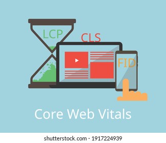 core web vitals for Web Performance Metrics