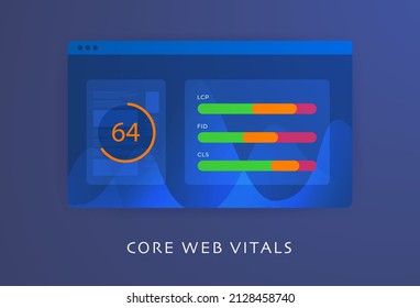 Core Web Vitals - web performance for web site and search engine rankings. Standard metrics LCP Largest Contentful Paint, FID First Input Delay and CLS Cumulative Layout Shift. Vector illustration