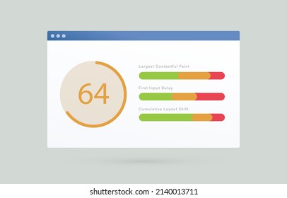 Core Web Vitals - seo concept flat vector illustration. Largest contentful pain, First Input Delay and Cumulative Layout Shift metrics.