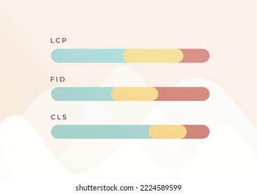 Core Web Vitals web site performance metrics. LCP, FID, CLS Vector illustration concept.
