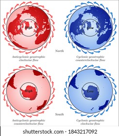 Coriolis Force and Wind Movement (Cyclones and anticyclones)