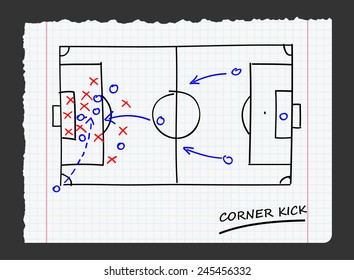 corner kick on paper