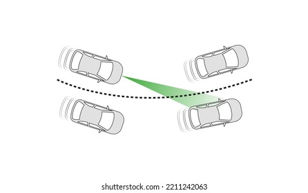 Cornering System. Auto Car Detector System Icon. Forward Break Detector Vehicle Features. Danger Moment Sign. Modern Sketch Drawing. Editable Line Icon.