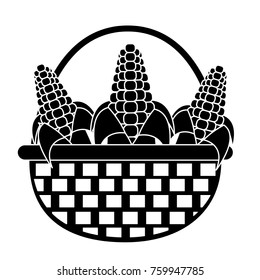 Corns inside basket design