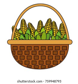 Corns inside basket design