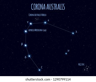 Corona Australis (Southern Crown) constellation, vector illustration with the names of basic stars against the starry sky