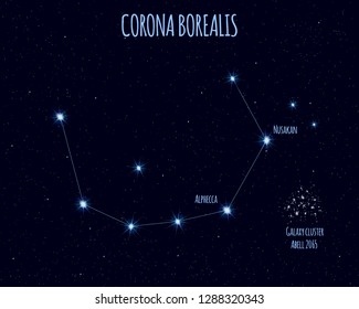 Corona Borealis (Northern Crown) constellation, vector illustration with the names of basic stars against the starry sky