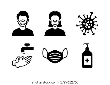 Corona Covid19 Prevention Icon Set Vector. People With Mask Protection , Human With Mask, Handsanitizer, Handwash, Flat Illustration Collection Symbol For Design.