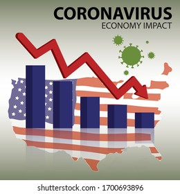 el virus corona o covid-19 tiene un impacto económico en Estados Unidos. La crisis económica de Estados Unidos por el virus de la corona, gráfico de economía abajo porque el coronavirus.