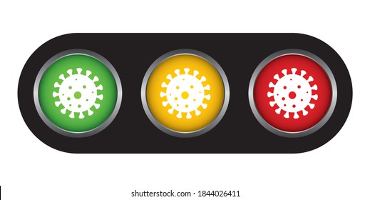 Corona Covid19 virus scale traffic light colors green yellow red, infection increase decrease warning chart