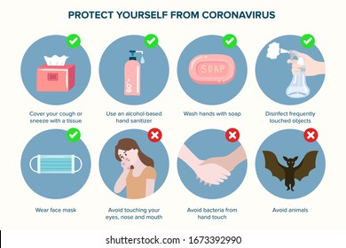 Corona virus 2019 prevention infographic. Vector Illustration