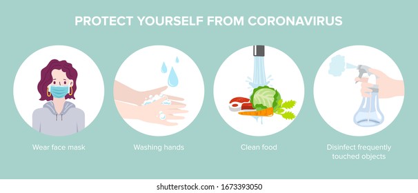 Corona virus 2019 prevention infographic. Vector Illustration