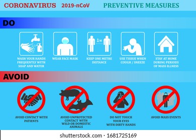 Corona virus 2019 prevention infographics.What to do and what to avoid. 2019-ncov cases around the world. Vector illustration