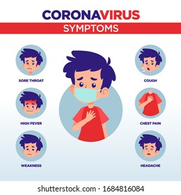 Corona virus 2019 symptoms infographic. 2019-nCOV Vector Illustration