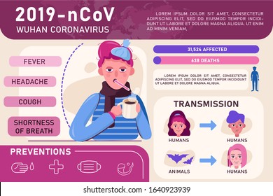 Corona virus 2019 symptoms and prevention infographic. 2019-nCOV cases around the world. Vector Illustration 